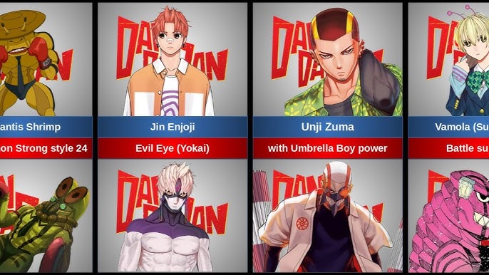 Dandadan Characters: Complete Guide to the Main & Supporting Cast 2 Ken Takakura, or Okarun — The Male Protagonist