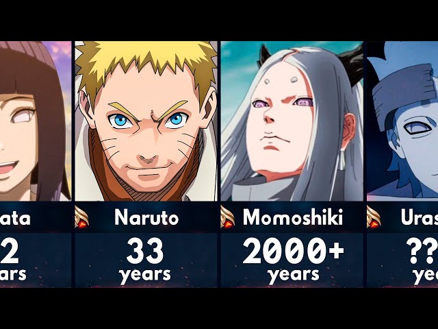 How old is Naruto in Boruto