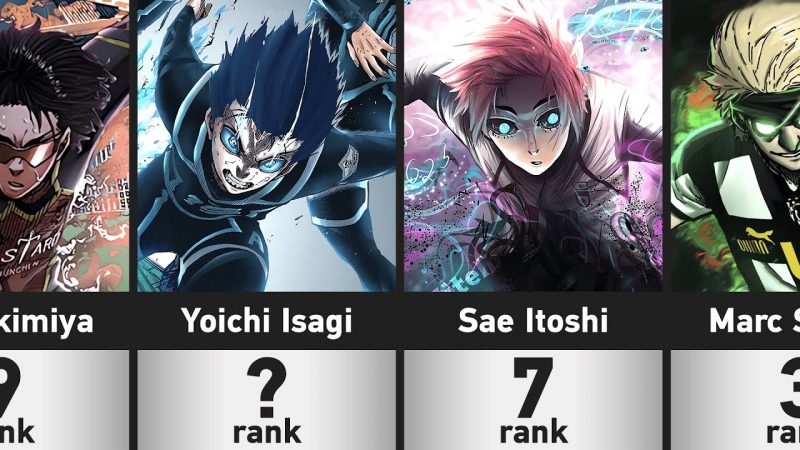 blue lock characters​